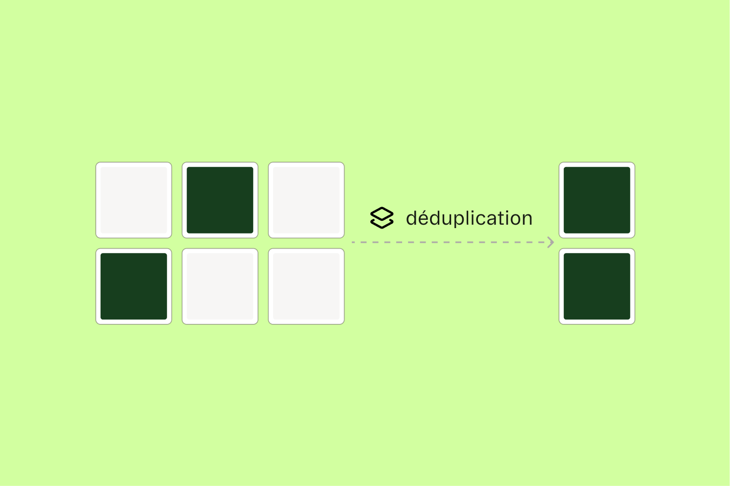 Optimisation bande passante et stockage