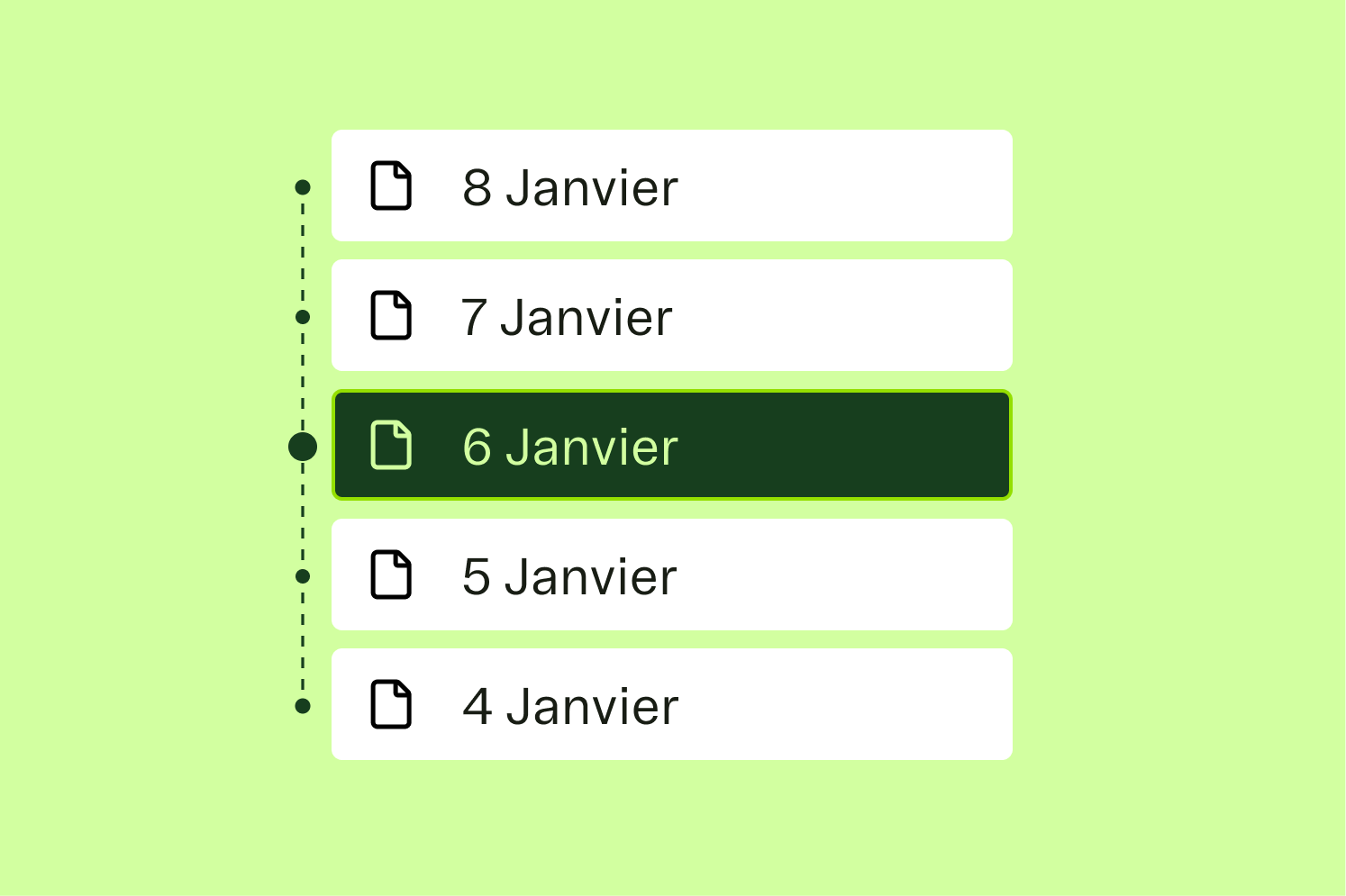 Historique de 90 jours