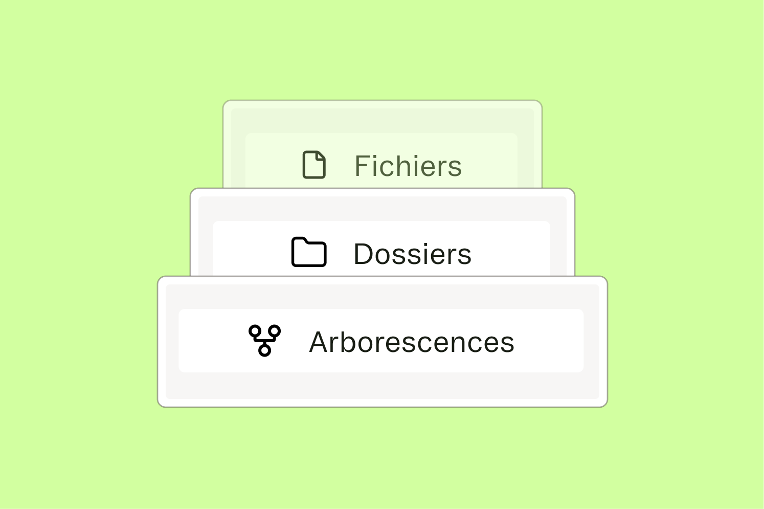 Restauration granulaire